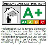 Emission A+